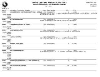 Subdivision and condominium report TCAD