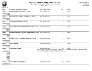 Subdivision and condominium report TCAD