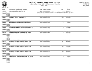 Subdivision and condominium report TCAD