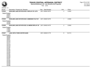 Subdivision and condominium report TCAD