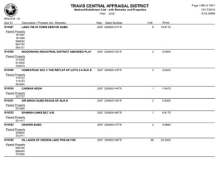 Subdivision and condominium report TCAD