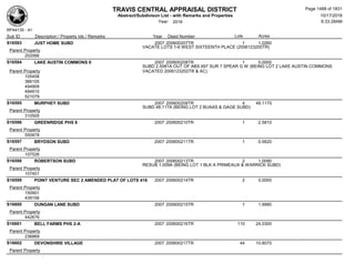 Subdivision and condominium report TCAD