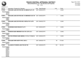 Subdivision and condominium report TCAD