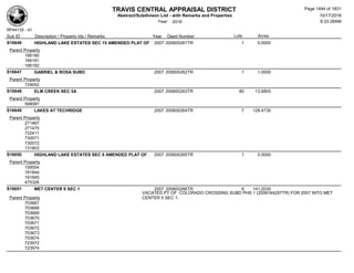 Subdivision and condominium report TCAD