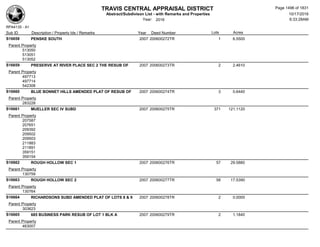 Subdivision and condominium report TCAD