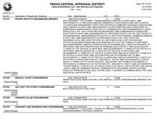 TRAVIS CENTRAL APPRAISAL DISTRICT
Abstract/Subdivison List - with Remarks and Properties 10/17/2016
Year: 2016 6:33:21AM
RPA4135 - A1
Lots AcresSub ID Description / Property Ids / Remarks Year Deed Number
C01431 BRODIE HEIGHTS CONDOMINIUMS AMENDED 2008 2007122559TR 12 0.0000
INTO 0422280301 - 0313 (754884 - 754896);AMD(2007139497TR)+15 UNITS NEW, AMD
(2007157992TR) +12 UNITS NEW,AMD(2007160069TR)+19 UNITS NEW & AMD (2007161902TR)
+18 UNITS NEW,MANAGEMENT CERTI (2007146758TR) & COMMUNITY MAN(2007122560TR),AMD
(2007178504TR)+9 UNITS, AMD (2007222203TR)+12 UNITS NEW FOR 2008; CONDO PART OF
SUBDIVISION HARRIS RANCH II DESC AS LOT 4 (200800234TR); AMD (2008009449TR) +9 UNITS
NEW & CHG % INT - SEE 775160-168 (0422280389-0397), AMD (2008030546TR) CORRECTING
PLAN TYPE OF UNITS, AMD (2008049039TR) +51 UNITS NEW & CHG % INT ON - SEE 775169-177
(0422280398-0406), AMD(2008080242TR) DELETE 42 UNITS INTO GENERAL COMMON ELEMENTS
& CHG % INT, AMD (2008103630TR) +9 UNITS NEW & CHG % INT - SEE 775178-186
(0422280407-0415), AMD (2008117614TR) +33 UNITS NEW & CHG % INT FOR 2009 SEE
775187-219 (0422280416-0448);AMD 2010104265TR)+LOT 3 OUT OF 772692 & +9 UNITS NEW -
SEE 00000000000000, AMD(2010105355TR) CHG OF WORDING ONLY, AMD (2010129318TR) +9
UNITS NEW, AMD (2010134244TR) CHG OF WORDING ONLY FOR 2011; AMD (2012012034TR)
+1.1658A OUT OF 787379 & +6 UNITS NEW, AMD (2012046706TR) +1.1658A OUT OF 787379 & +6
UNITS NEW, AMD (2012067851TR) +1.7487A OUT OF 787379 & +9 UNITS NEW, AMD
(2012098894TR) +1.1658A OUT OF 787379 & +6 UNITS NEW, AMD (2012110535TR) +1.1658A OUT
OF 787379 & +6 UNITS NEW, AMD (2012168379TR) CHG OF WORDING ONLY & AMD
(2012173052TR) +1.1658A OUT OF 787379 & +6 UNITS NEW, AMD (2012201400TR) +1.7487A OUT
OF 787379 & +9 UNITS NEW FOR 2013 - SEE 824731 - 824739; AMD (2013020334TR) +6 UNITS
NEW & +1.1658AC OUT OF 787379 FOR 2014 - SEE 829169 - 829174,AMD (2013070596TR) +3
UNITS NEW & +0.5829AC OUT OF 787379 FOR 2014 - SEE 829175 - 829177; AMD (2013208790TR)
+6 UNITS NEW & +1.1658 AC OUT OF 787379 & CHG % INT ON ALL UNITS FOR 2014--SEE 838149
- 838154; AMD (2013209448TR) PARTIAL TERMINATION OF DECLARANT RIGHTS CHG MAX
BUILD OUT FROM 350 TO 282, DELE FUTURE LAND, +13.2024AC TO COMMON AREA, CHG LAND
SIZE ON ALL UNITS FOR 2016;Parent Property
715733
C01432 MARCELL COURT CONDOMINIUMS 2007 2006222445TR 2 0.0000
PRIOR YEAR LEGAL NAME CHG ONLY (SEE MARCELL COURT CONDOMINIUMS AMENDED FOR
INFO)Parent Property
0
C01433 2401 EAST 14TH STREET CONDOMINIUMS 2008 2007123112TR 2 0.2800
INTO 750453-455 (210112301-2303)
Parent Property
200286
200287
C01434 PERSHING VILLAS CONDOMINIUMS 2007 2006069478TR 6 0.0000
PRIOR YEAR LEGAL NAME CHG ONLY (SEE PERSHING VILLAS CONDOMINIUMS AMENDED FOR
INFO)Parent Property
0
C01435 PHEASANT LANE BUSINESS PARK CONDOMINIUMS 2008 2007126479TR 8 0.0000
INTO 0139661701 - 1709 (754847 - 754855);1ST AMD(2007141984TR)REPLACE EX. A FOR
2008,MANAGEMENT CERTI(2007126480TR)Parent Property
Page 150 of 1831
 