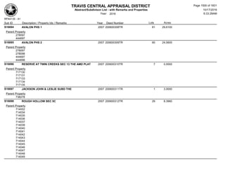 Subdivision and condominium report TCAD
