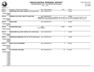 Subdivision and condominium report TCAD
