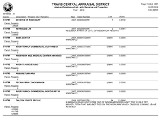 Subdivision and condominium report TCAD