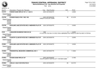 Subdivision and condominium report TCAD