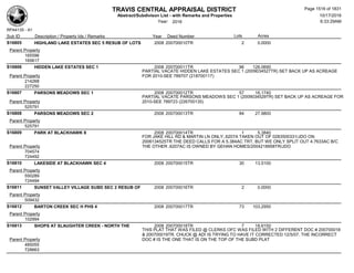 Subdivision and condominium report TCAD