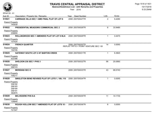Subdivision and condominium report TCAD