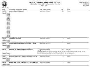 Subdivision and condominium report TCAD