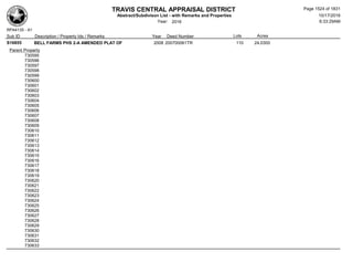 Subdivision and condominium report TCAD