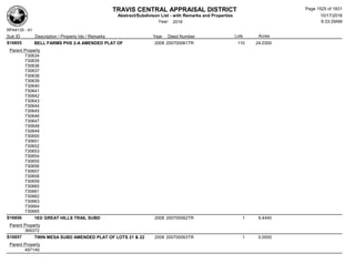 Subdivision and condominium report TCAD