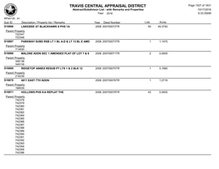 Subdivision and condominium report TCAD
