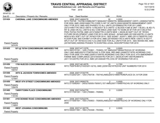 TRAVIS CENTRAL APPRAISAL DISTRICT
Abstract/Subdivison List - with Remarks and Properties 10/17/2016
Year: 2016 6:33:21AM
RPA4135 - A1
Lots AcresSub ID Description / Property Ids / Remarks Year Deed Number
C01454 CARDINAL LANE CONDOMINIUMS AMENDED 2008 2007146854TR 30 0.0000
INTO 753728 - 753758;COMMUNITY MAN(2007146855TR), MANAGEMENT CERTI ( 2008052738TR)
FOR 2009; AMD (2009104691TR) CORR % INT OF UNITS,(2009106306TR) MANAGEMENT CERT
ONLY FOR 2010; AMD ADD PHASES TO ALL UNITS (2010066932TR) FOR 2011;AMD
(2012144671TR) DELE UNITS 1-4 BLDGS F & G UNITS 1-2 BLDGS H,I&K & UNIT 1 BLDG J & ADJ %
INT & LAND ON ALL UNITS & ADJ COM AREA LAND SIZE TO 54286.28 SF FOR 2013 DELETED
PIDS 753744-753758; AMD (2012164927TR) 4 UNITS NEW + 28229.39 SQFT OUT OF 787403
FUTURE DEVELOPMENT LAND FOR 2013--SEE 823442 - 823445;AMD (2013081459TR) +5 UNITS
NEW & ADJ SQFT OUT OF 787403 FOR 2014 - SEE 832467 - 832471; AMD (2013179005TR) CHG
FLOOR PLAN, SEE EXHIBIT A FOR 2014; AMD (2014042621TR) 6 UNITS NEW +20072.16 SQ FT
SPLIT OUT OF 787403 & CHG % & LAND SIZE FOR ALL UNITS FOR 2015 - SEE 854490-495; AMD
(2015074460) ADDING PHASES TO EXISITING LEGAL DESCRIPTIONS FOR 2016Parent Property
307476
C01455 IVY @ 78704 CONDOMINIUMS AMENDED THE 2008 2007147115TR 104 0.0000
INTO 0403101301 - 1405 (753801 - 753905);1ST AMD(2007180444TR)CHG OF WORDING
ONLY,2ND AMD(2007217708TR)CHG % FOR 2008; 3RD AMD (2008072719TR) WORDING CHG
ONLY FOR 2009; 5TH AMD (2009121206TR) WORDING CHG ONLY FOR 2010; 4TH AMENDMENT
FANNIE MAE COMPLIANCE (2010164444TR) FOR 2011; DEDICATORY INSTRUMENTS
(2011191220TR) FOR 2012; AMD (2012083281TR) CHG OF WORDING FOR 2013;Parent Property
305361
C01456 1700 NUECES CONDOMINIUMS AMENDED 2008 2007148149TR 18 0.1760
INTO 752879-897(210023201-3219); AMD (2009150218TR)CHG UNIT NUMBERS FOR 2010
Parent Property
199707
C01458 39TH & JACKSON TOWNHOMES AMENDED 2008 2007137257TR 2 0.0000
INTO 0122021201 - 1203 (750738 - 750740);AMD(2007219900TR)REPLACE EX. B FOR 2008
Parent Property
121641
C01459 WEST 9TH STREET CONDOMINIUMS AMENDED 2008 2007106993TR 2 0.0000
INTO 0110062401 - 2403(750555-750557);1ST AMD(2007116469TR)CHG OF WORDING ONLY
Parent Property
109478
C01460 TARRYTOWN PLACE CONDOMINIUMS 2008 2007152547TR 2 0.0000
INTO 0117041301 - 1303 (750683 - 750685)
Parent Property
116725
C01461 2705 BONNIE ROAD CONDOMINIUMS AMENDED 2008 2007152522TR 2 0.0000
INTO 0115061501 - 1503 (750653 - 750655);AMD(2007186089TR)CHG OF WORDING ONLY FOR
2008Parent Property
114853
C01462 WEST JOHANNA CONDOMINIUMS 2008 2007141387TR 2 0.0000
INTO 0402011901 - 1903 (753348 - 753350)
Parent Property
Page 153 of 1831
 