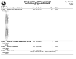Subdivision and condominium report TCAD