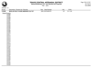 Subdivision and condominium report TCAD