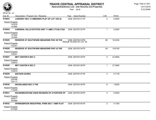 Subdivision and condominium report TCAD