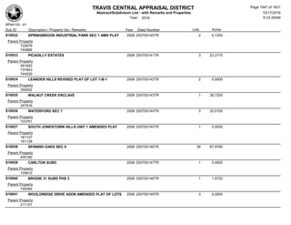 Subdivision and condominium report TCAD