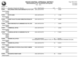 Subdivision and condominium report TCAD