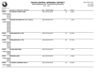 Subdivision and condominium report TCAD