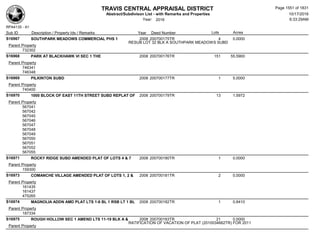 Subdivision and condominium report TCAD