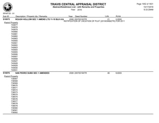 Subdivision and condominium report TCAD