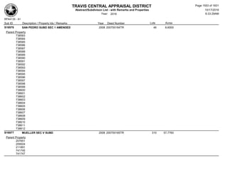Subdivision and condominium report TCAD