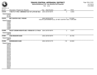 Subdivision and condominium report TCAD