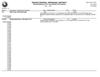 Subdivision and condominium report TCAD
