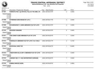 Subdivision and condominium report TCAD