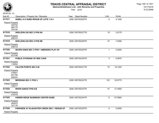 Subdivision and condominium report TCAD