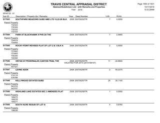 Subdivision and condominium report TCAD