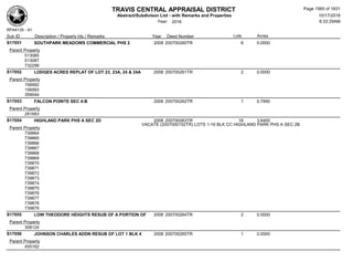 Subdivision and condominium report TCAD