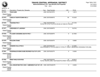 Subdivision and condominium report TCAD