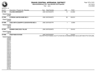Subdivision and condominium report TCAD