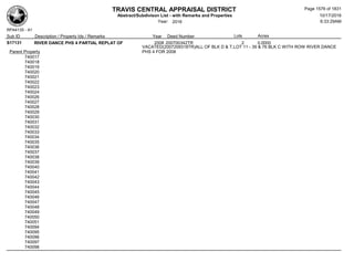 Subdivision and condominium report TCAD