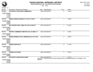 Subdivision and condominium report TCAD