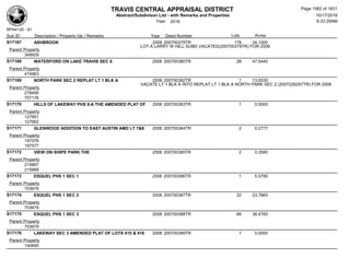 Subdivision and condominium report TCAD