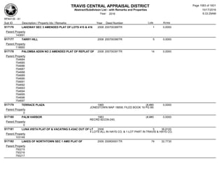 Subdivision and condominium report TCAD
