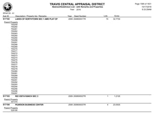 Subdivision and condominium report TCAD