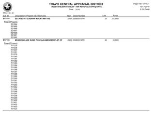 Subdivision and condominium report TCAD