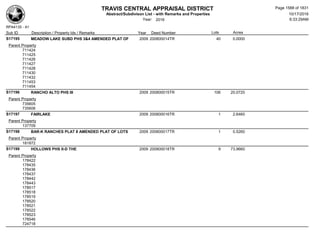 Subdivision and condominium report TCAD