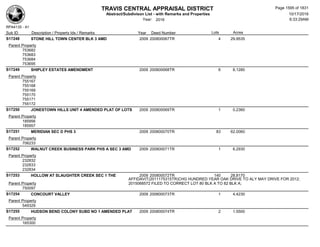 Subdivision and condominium report TCAD
