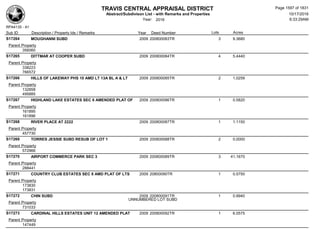 Subdivision and condominium report TCAD