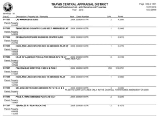 Subdivision and condominium report TCAD