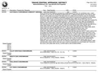 TRAVIS CENTRAL APPRAISAL DISTRICT
Abstract/Subdivison List - with Remarks and Properties 10/17/2016
Year: 2016 6:33:21AM
RPA4135 - A1
Lots AcresSub ID Description / Property Ids / Remarks Year Deed Number
C01510 AUSTONIAN A CONDOMINIUM COMMUNITY AMENDED 2008 2007193505TR 192 0.6763
INTO 761235-761427;AMD(2010052800TR) COMM MANUAL & CHG OF WORDING ONLY, AMD
(2010081151TR) CHG OF WORDING & REPLACE EX. C, AMD(2010052799TR) CHG %INT & UNIT
#S & +4 UNITS,AMD (2010162377TR) REPLACE EX.C,AMD (2010181259TR) CHG OF WORDING
FOR 2011; AMD (2011075988TR) WORDING CHG & DELETE & REPLACE CERTAIN PLAN PAGES
FOR 2012; AMD (2012011478TR) CHG OF WORDING ONLY,AMD (2012155885TR) CHG OF
WORDING ONLY, AMD (2012163664TR) CHG OF WORDING ONLY FOR 2013;AMD (2011120992TR)
DELE UNIT 13AC INTO 2 UNITS NEW FOR 2013 - SEE 824763 - 824764; AMD (2012203806TR)
MERGE UNITS 36A & 36E, ALREADY MERGED, NO CHG FOR 2013;AMD(2013001819TR)DELE
UNT 43Q,43S INTO 2 NEW (43ST,43MT), AMD (2013058380TR) DELE UNT 28A,28E,28G,28C INTO
28NE,28SE,28NW,28SW, DELE 32AC,32E,32G,32H INTO 32NE,32SE,32NW,32SW, DELE
33AC,33GE,33H INTO 33DN,33BB,33FF,33CC, DELE 38AE,38G,38H,38C INTO 38NE,38SE,38NW,
38SW,AMD (2013082981TR)REPLACE EX. C,AMD(2013082893TR)DELE 25AC, 25G,
25H,37A,27AC,27GE,27H,29AC, INTO 15 NEW UNITS,AMD(2013110831TR) DELE
27BB,27FF,29BB,29FF,34AE,34G,34H,34C,35AC,39AC,39E,39G,39H,40H INTO 11 NEW UNITS FOR
2014,AMD (2013225566TR) CHG % INT FOR UNITS 50T & 50U FOR 2014; AMD (2014126117TR)
WORDING CHG ONLY FOR 2015; AMD (2014106587TR) +19 NEW UNITS DELE UNITS 35A & 35C
TO CREATE 35AC, DEL UNITS 42Q,42S,42R TO CREATE 42NT & 42SU, DELE UNITS 45T & 45U
TO CREATE 45Y,45QS,& 45RR, DELE UNITS 46T & 46U TO CREATE 46Y,46QS,&46RR, DELE 47T
& 47U TO CREATE 47Y,47QS,& 47RR, DELE UNITS 48T & 48U TO CREATE 48Y,48QS,&48RR,
DELE UNIT 51Y TO CREATE 51PH, DELE UNIT 52Y TO CREATE 52PH, DELE UNIT 53Y TO
CREATE UNIT 53PH, & DELE UNIT 54Y TO CREATE 54PH FOR 2015 - SEE 856883-856901; AMD
(2015081905) 4 NEW UNITS (45X,45Z, 46LX, & 46TX) & MISSING ALLOCATIONS LIST FOR 2016 -
NO CHG % OR LAND SIZE ON ALL OTHER UNITS. SEE 870900-870903Parent Property
192771
192772
192773
192774
C01511 VALLEY VIEW ROAD CONDOMINIUMS 2008 2007202705TR 2 0.0000
INTO 0406100501 - 0503 (761176 - 761178)
Parent Property
733684
C01512 SMOOTH OAK CONDOMINIUMS 2008 2007202706TR 2 0.0000
INTO 0150030701 - 0703 (759348 - 759350)
Parent Property
497603
C01513 KNOLLWOOD CONDOMINIUMS 2008 2007204900TR 2 0.0000
THIS CONDO IS LOCATED @ 3903 KNOLLWOOD DR INTO 0137021201 - 1203 (759018 - 759020)
Parent Property
133922
C01514 CAT CREEK CONDOMINIUMS 2008 2007206468TR 2 0.0000
INTO 0141090901 - 0903 (760305 - 760307)
Parent Property
Page 160 of 1831
 