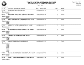 Subdivision and condominium report TCAD
